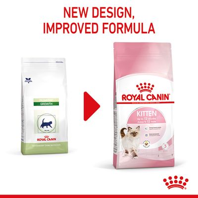 Royal Canin Kitten