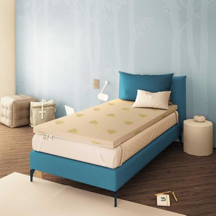Surmatelas 90x190 cm- Mémoire de Forme Fresh Massant 9 zones- Equilibré- Epaisseur 3 cm -Dehoussable