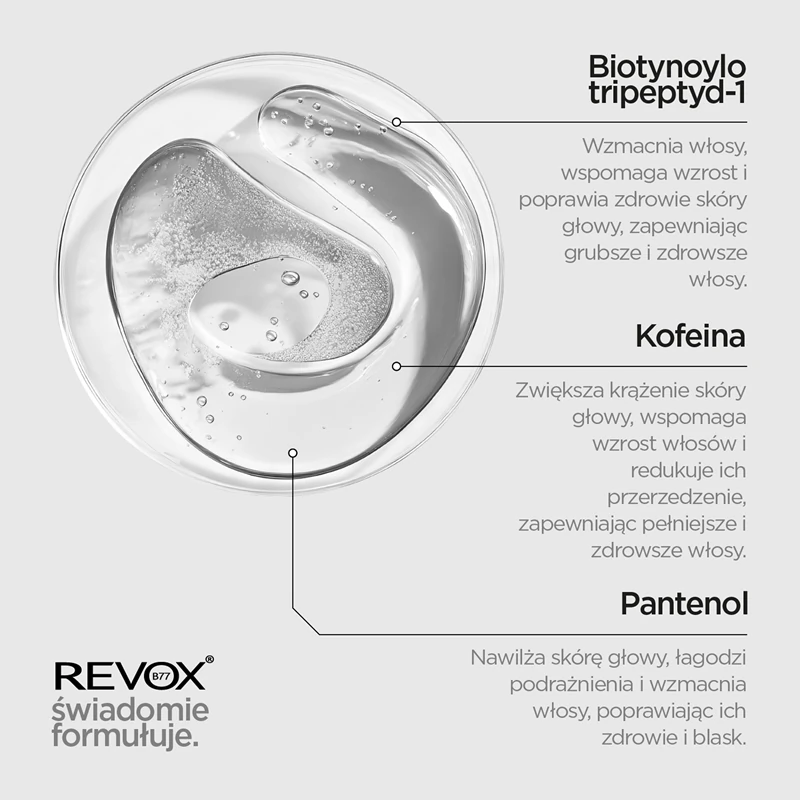 Sérum Revox B77 JUST Multi Peptides for Hair, ktoré stimuluje rast nových vlasov