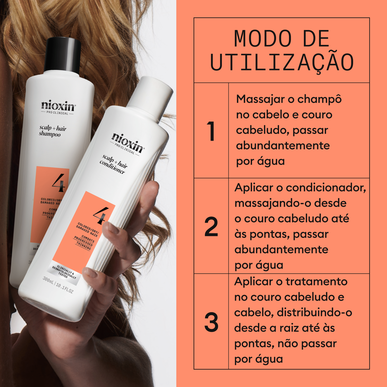Nioxin Professionals Pack 4 päänahan hoitoaine värjätyille hiuksille, kuiville, vaurioituneille ja oheneville hiuksille, lahjasetti, värjätyille hiuksille, 1 kpl 1 kpl