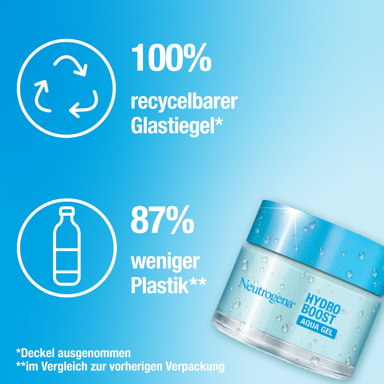 Neutrogena Hydro Boost Aqua -kasvogeeli - 50 ml