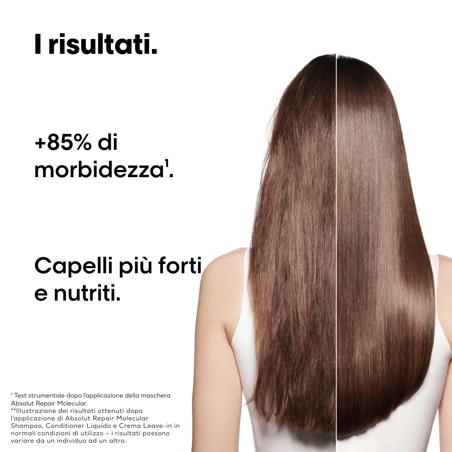 SERIE EXPERT New Absolut Repair Molecular Mini Duo Kit Shampoo + Conditioner Liquido - Cofanetti per Capelli