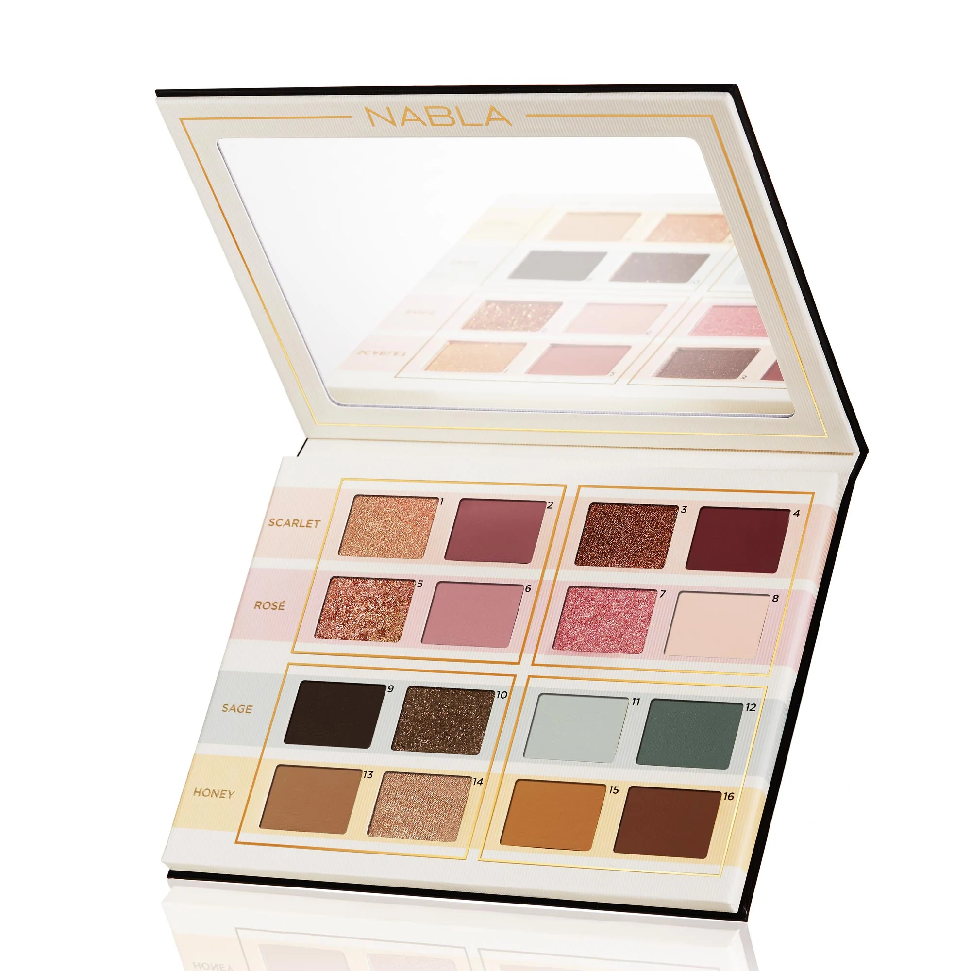 Occhi Read My Mind Palette - Palette occhi, Ombretto compatto
