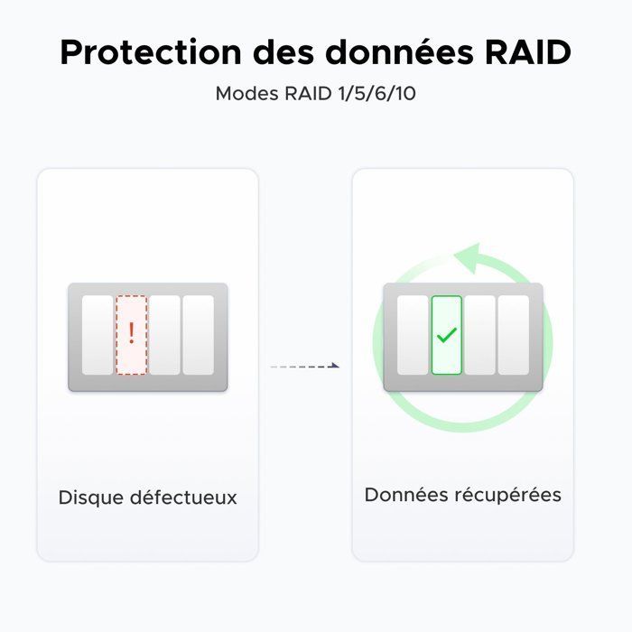 Serveur NAS - UGREEN - DXP4800 Plus - 4 baies - 8 Go