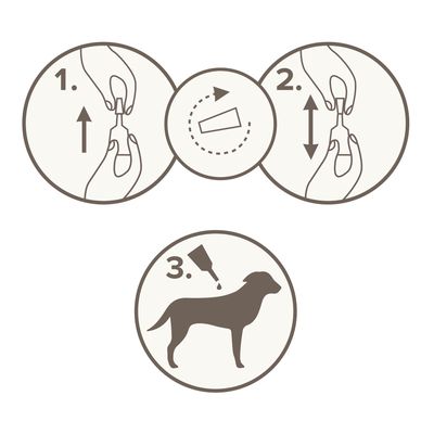 beaphar FIPROtec® COMBO Antipulgas e Carrapatos Spot-On para Cães - Tamanho G (20-40kg)