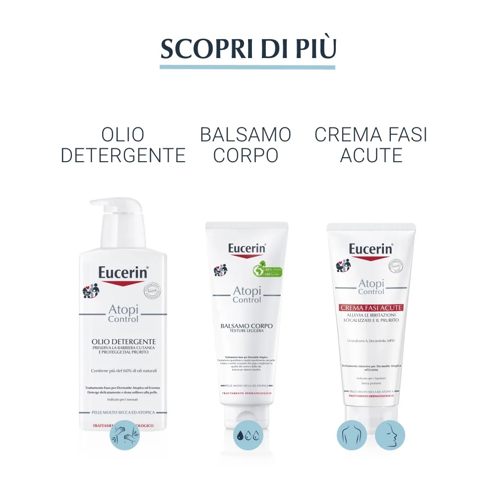 EUCERIN Eucerin AtopiControl handcrème voor droge en geïrriteerde huid 75 ml Atopische huid