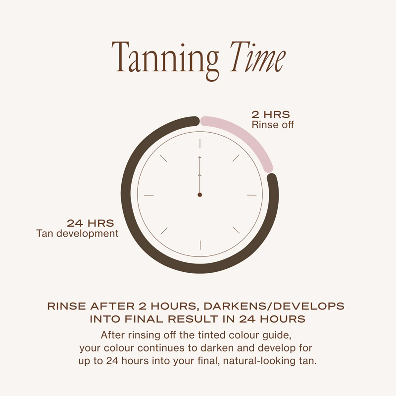 Loving Tan 2 HR Express sérum autobronzeador facial