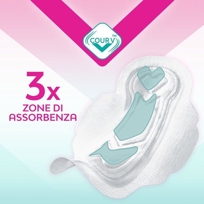 Absorbent Pure Sensitive Ultra Night with Wings, Absorbent Pads for Heavy Flow, Pack of 48 Sanitary Pads