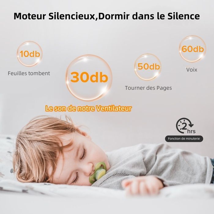 NACATIN Ventilateur de plafond à LED 6 Vitesse Fan Silencieux avec Dimmable Eclairage 3 Couleurs 9005 -Noir