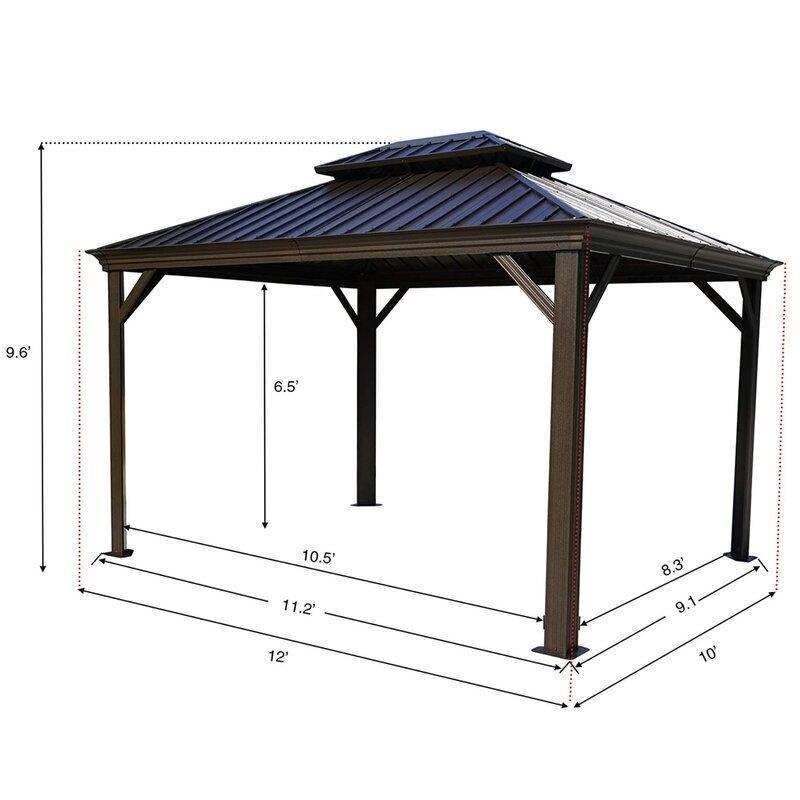 VOOR SLECHTS $75 AAN BESTELLING GRATIS VERZENDING
