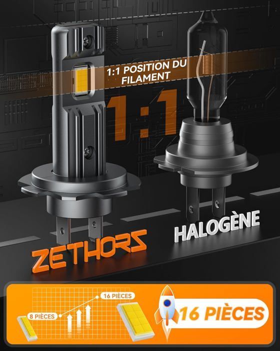 2 stk. H7 forlygtepærer til biler, 16 chips CSP-60W 14000LM 6000K til fjern- og nærlys, mini LED H7 plug and play