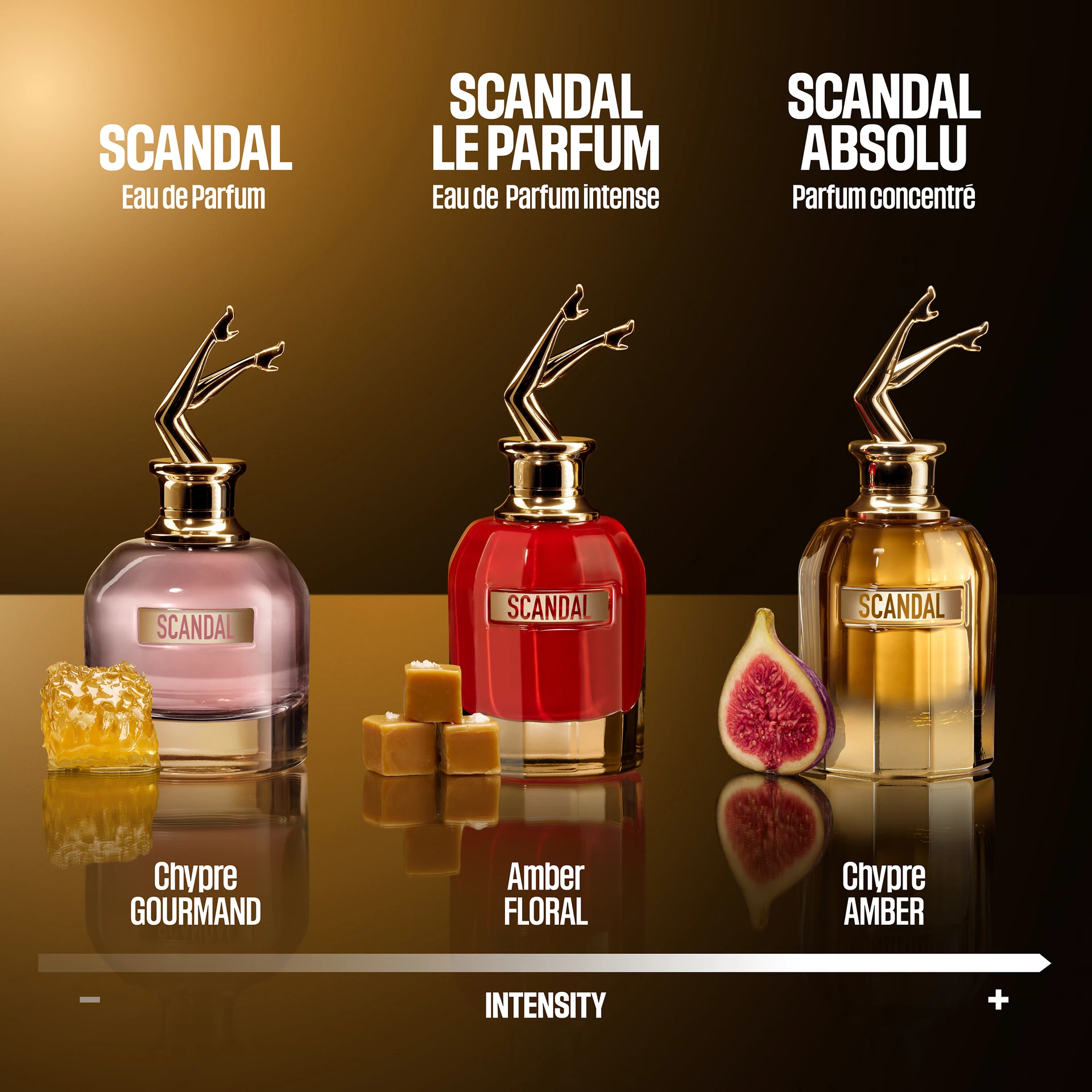Scandal EDP 50 ml ajándékdoboz - Jean Paul Gaultier