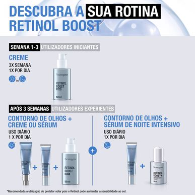 Neutrogena Anti-Age Retinol Boost intenzivni nočni serum 30 ml