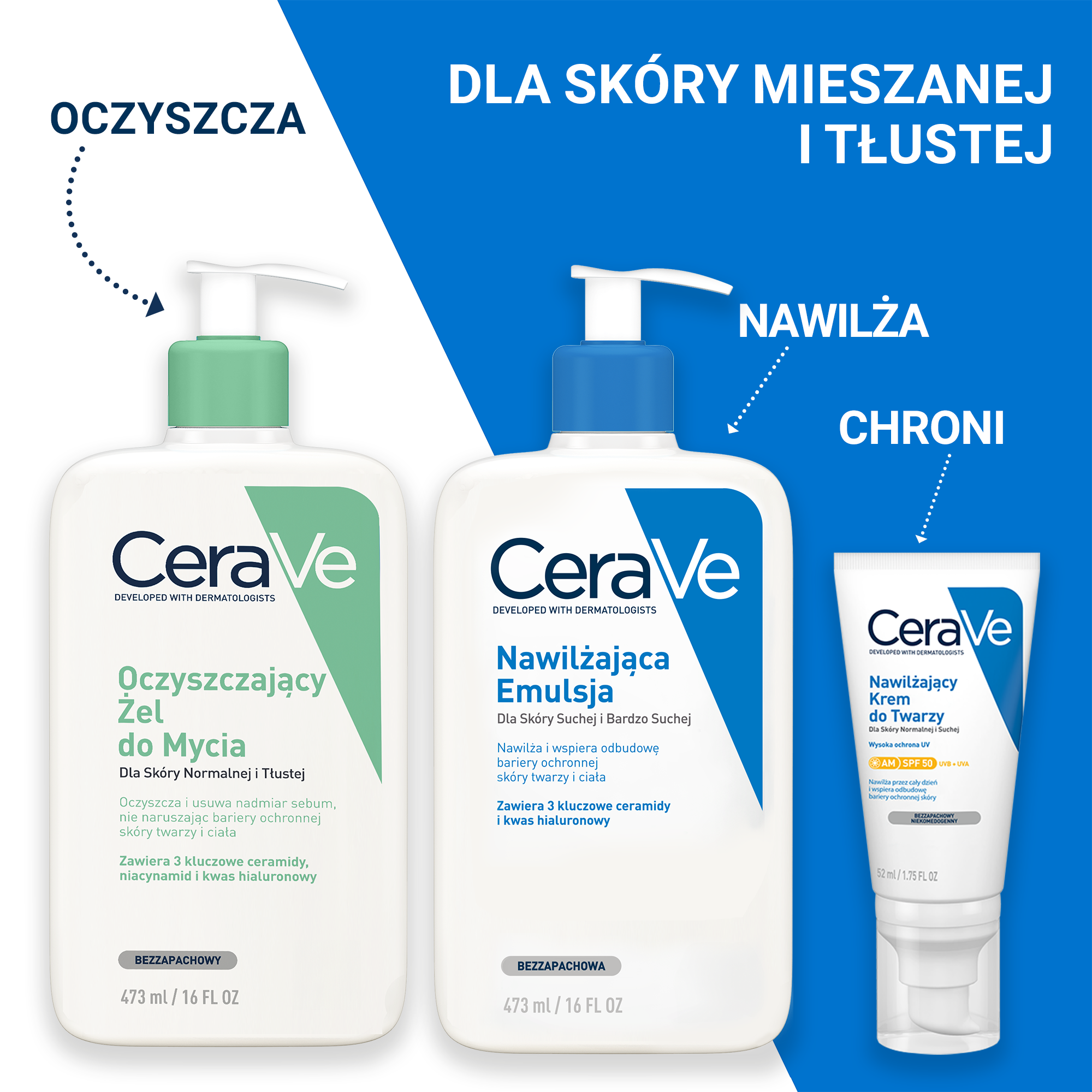 CeraVe