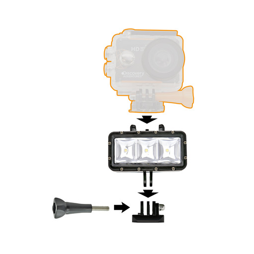  Προβολέας LED 360 Lumen Universal για Action Cams, Αδιάβροχος