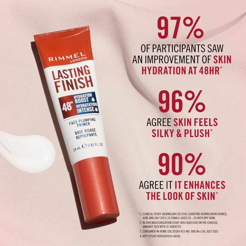Rimmel Lasting Finish 48H Hydration Boost langdurige make-upbasis
