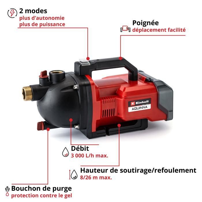 Einhell Pompe d'arrosage sans fil AQUINNA 36/30 - Solo PXC (36V)) Livré sans Batterie ni Chargeur
