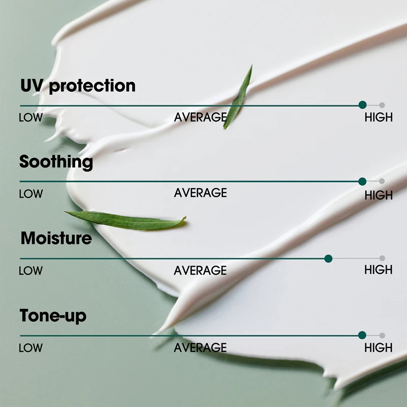 Some By Mi Truecica mineralna pomirjujoča krema za sončenje SPF 50+