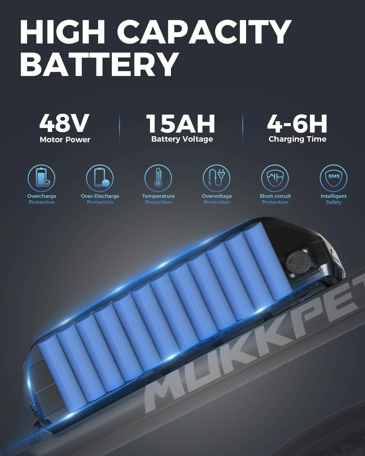 Mukkpet Suburban 750W-os elektromos kerékpár felnőtteknek