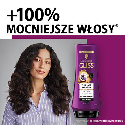 Gliss Full Hair Wonder