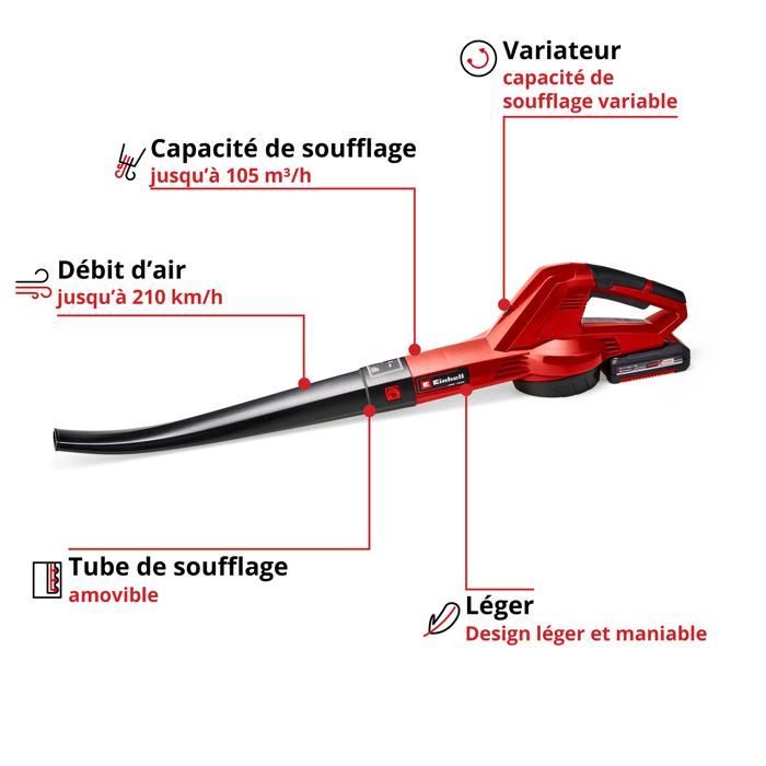 Einhell GE-CL 18 Li E draadloze bladblazerset PXC (18V, 210 km/u) geleverd met 2,0 Ah accu en oplader
