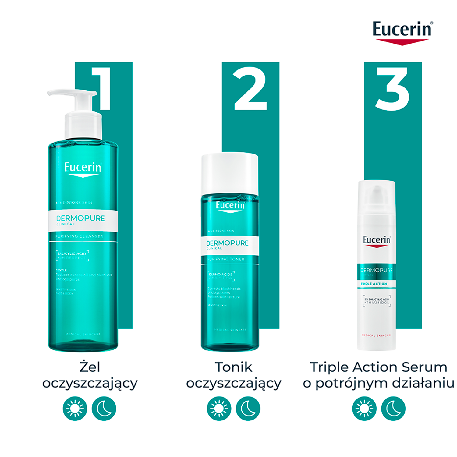 Eucerin DermoPure Clinical