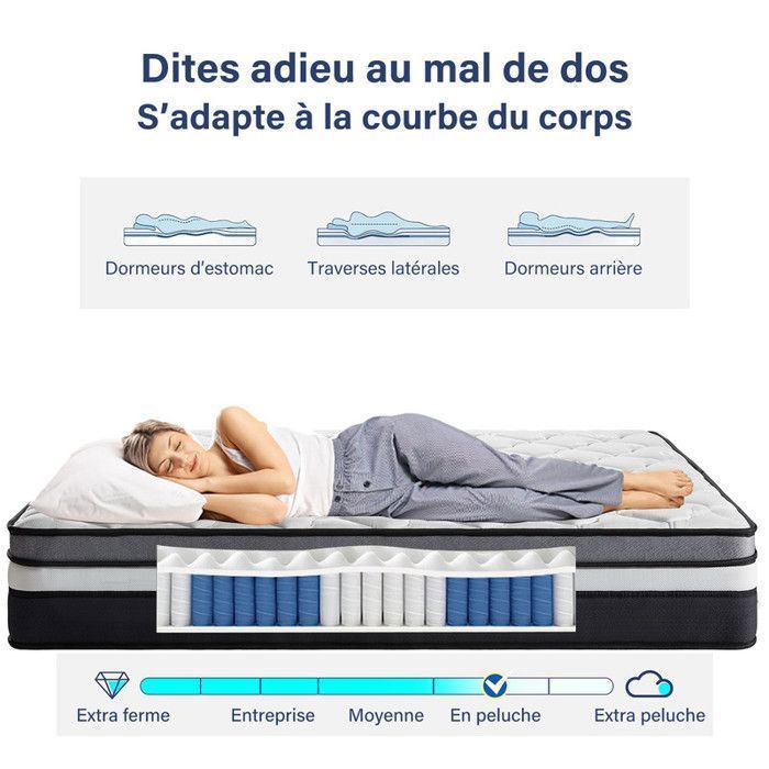 Matelas 140x200 CM, Ép 30cm Matelas à Ressorts Ensachés en à Mémoire de Forme, 10 Zones de Confort Moyenne Ferme, Respirant