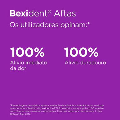 Bexident ústní voda pro léčbu aftů 120 ml