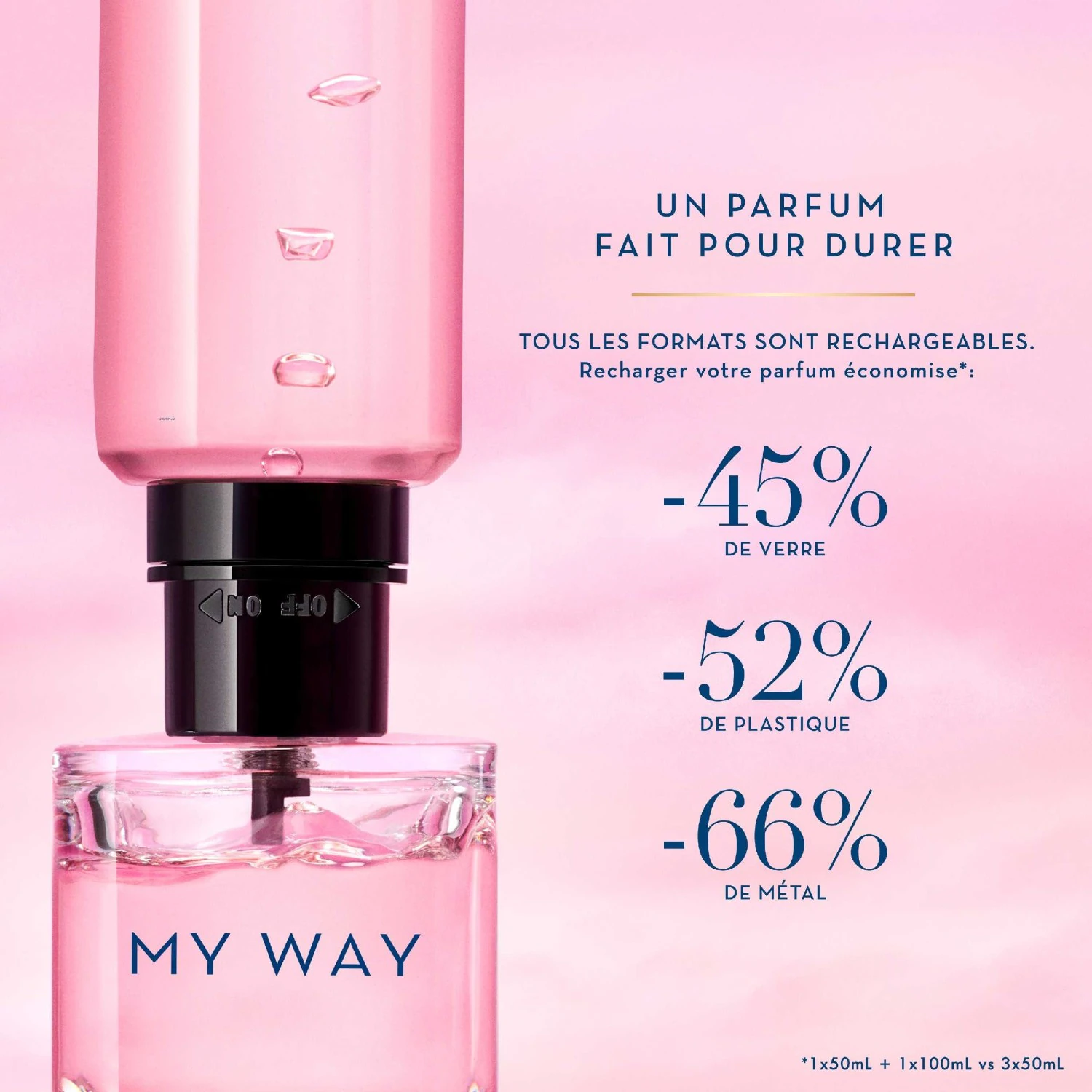 Armani Rechargeable