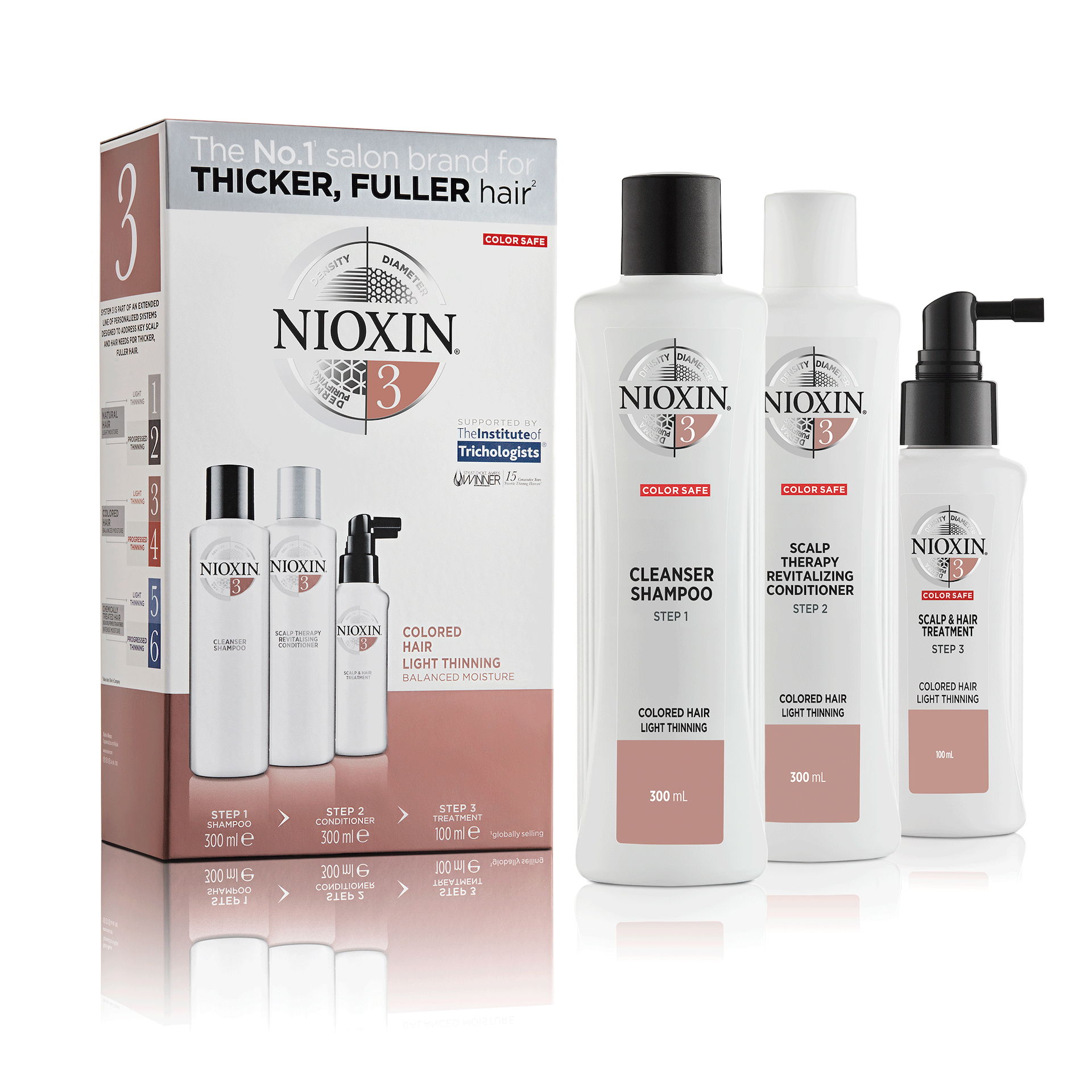 Sada pro věrnostní program Systém 3 - Nioxin