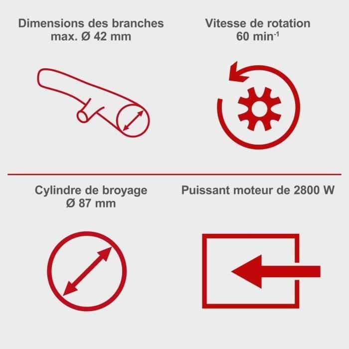 Broyeur de végétaux SCHEPPACH 2800W - 56L  GS70
