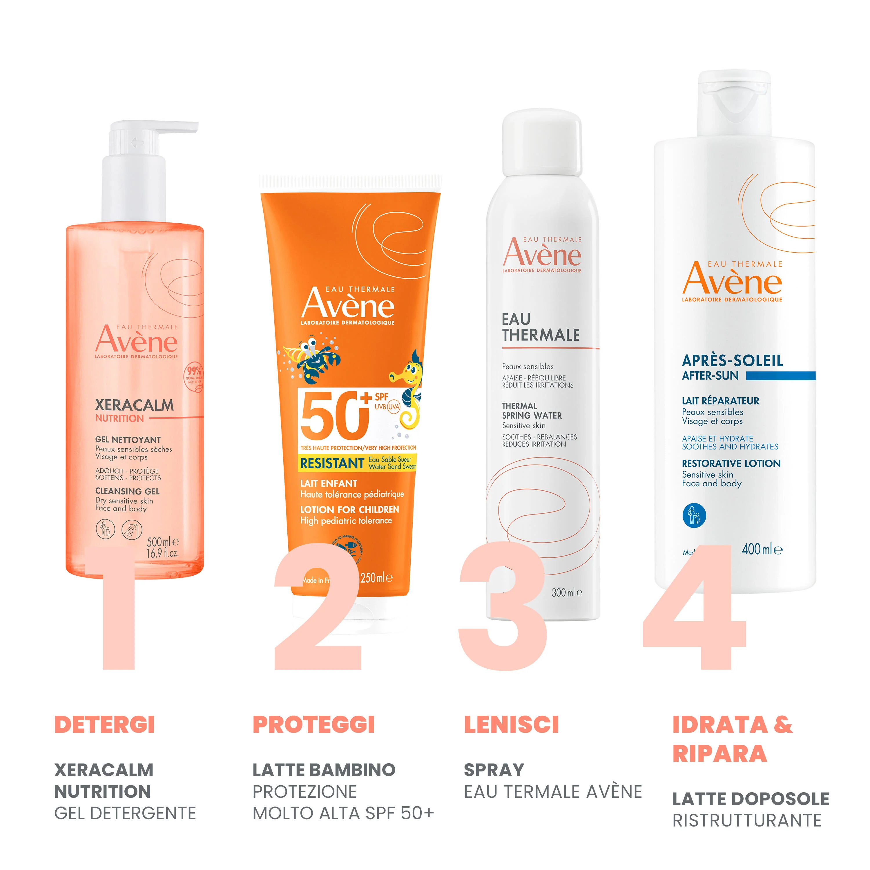 Suncare Latte Bambino SPF50+ - Crema Solare Bambini, Latte solare corpo alta prot., Prodotti per Bambini