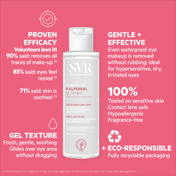 SVR PALPEBRAL sminklemosó gél érzékeny szemre, 125ml