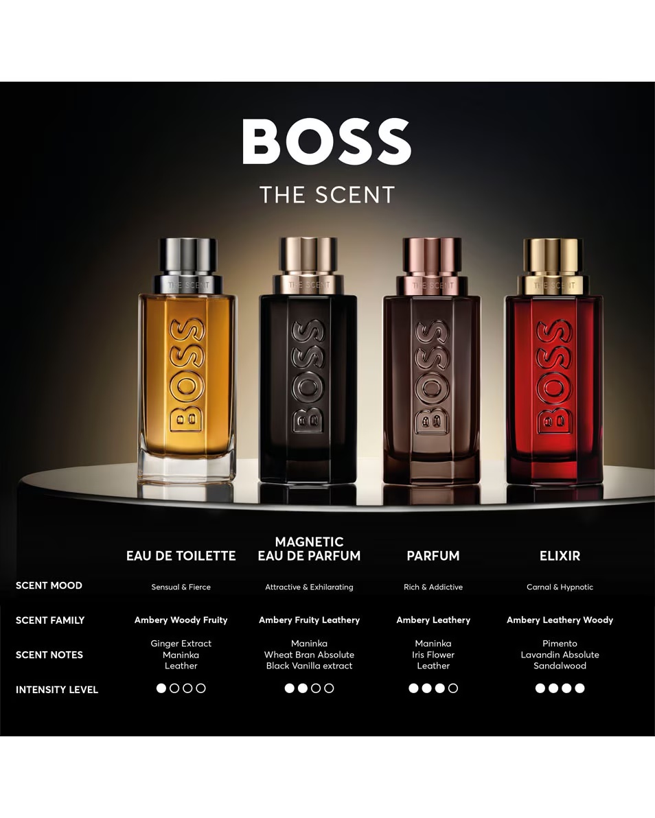HUGO BOSS Αφρόλουτρο Boss The Scent