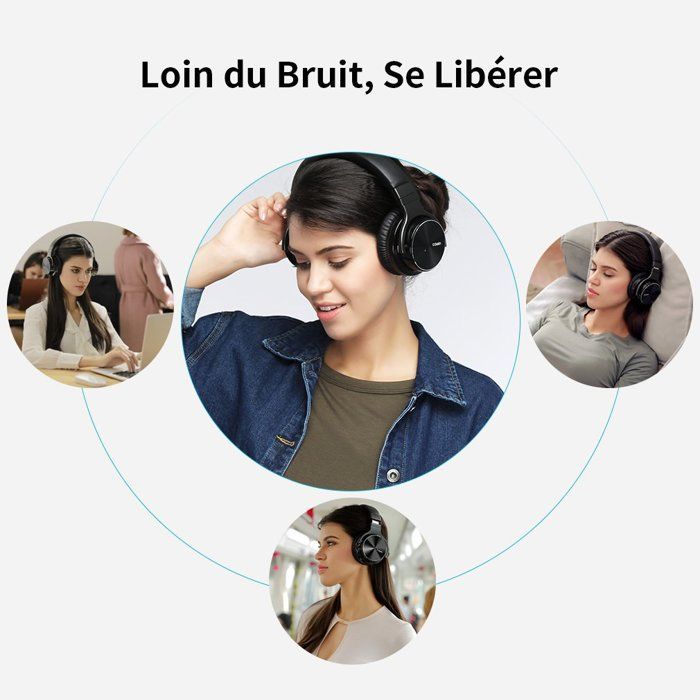 Fones de ouvido Bluetooth Cowin E7 Pro - Arco de cabeça sem fio - Redução de ruído