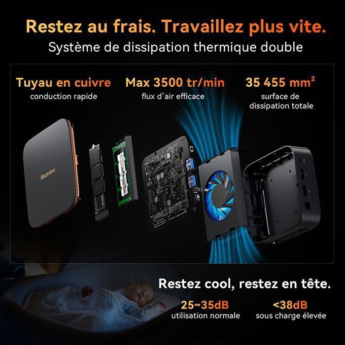 Mini PC BLACKVIEW MP20,AMD Ryzen 3300U,16Go DDR4 RAM 512Go M.2 SSD,Win11 Pro,Mini Ordinateur de Bureau,WiFi 5G,4K UHD l'école/Bureau