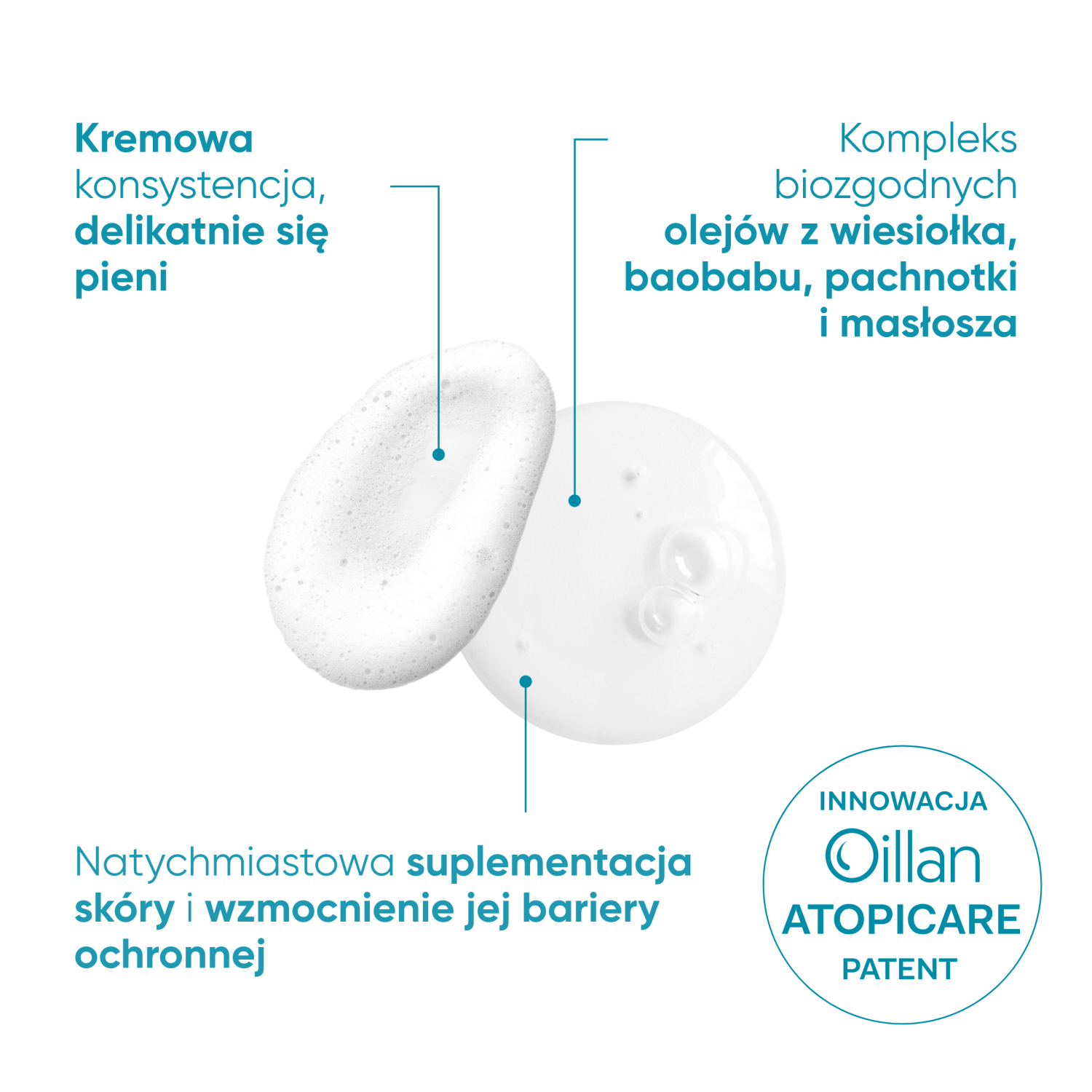 Oillan Derm+