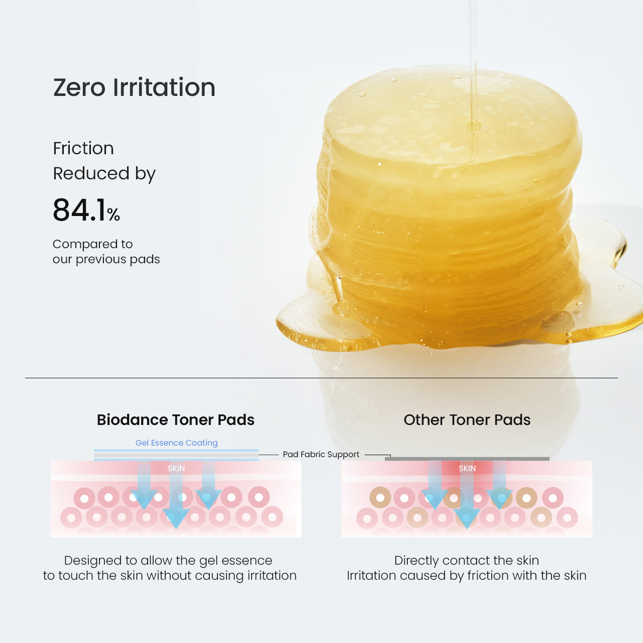 Vita Niacinamide Gel Toner Pads