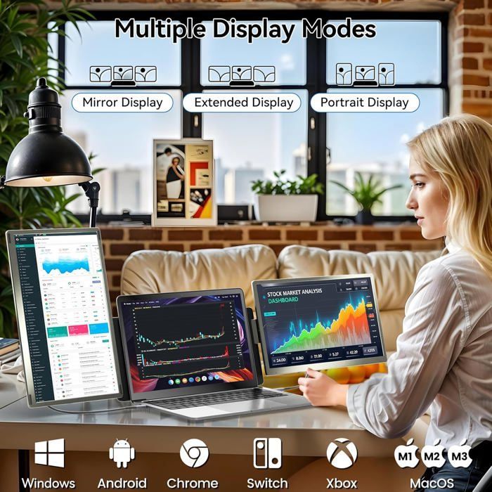 Écran portable triple moniteur - domyfan - 15.6 pouces - 120% sRGB - FHD 1080p - Plug and Play - HDMI/USB Type-C