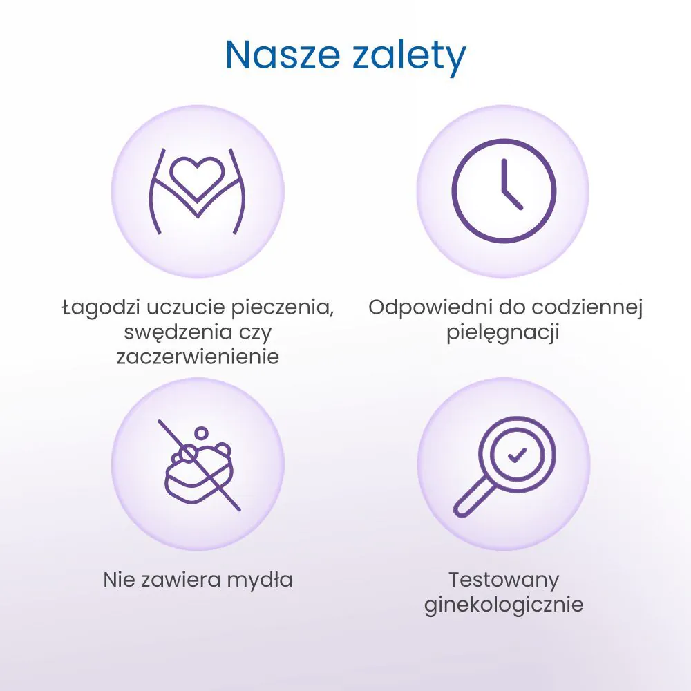 Lactacyd Pharma Płyn Ginekologiczny Łagodzący 2