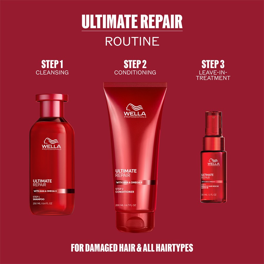 Wella Professionals Haarpflegeset „Make it Powerful“ – 1 Stück