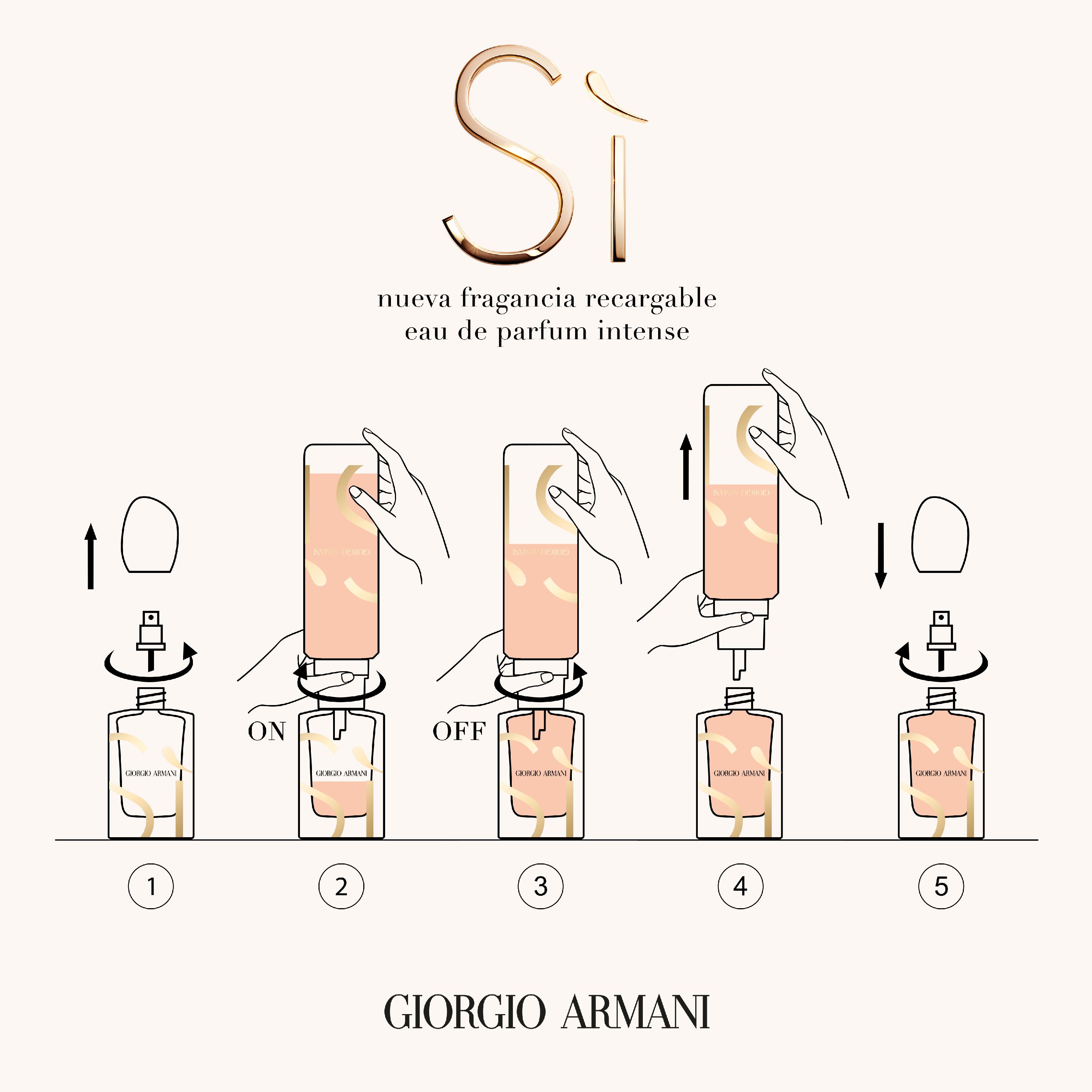 Giorgio Armani Si Intense polnilna parfumska voda Ženski parfumi