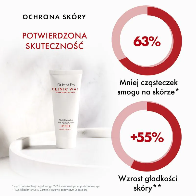 Dr Irena Eris Clinic Way Anti-Pollution Ochronny krem przeciwzmarszczkowy na dzień SPF 50