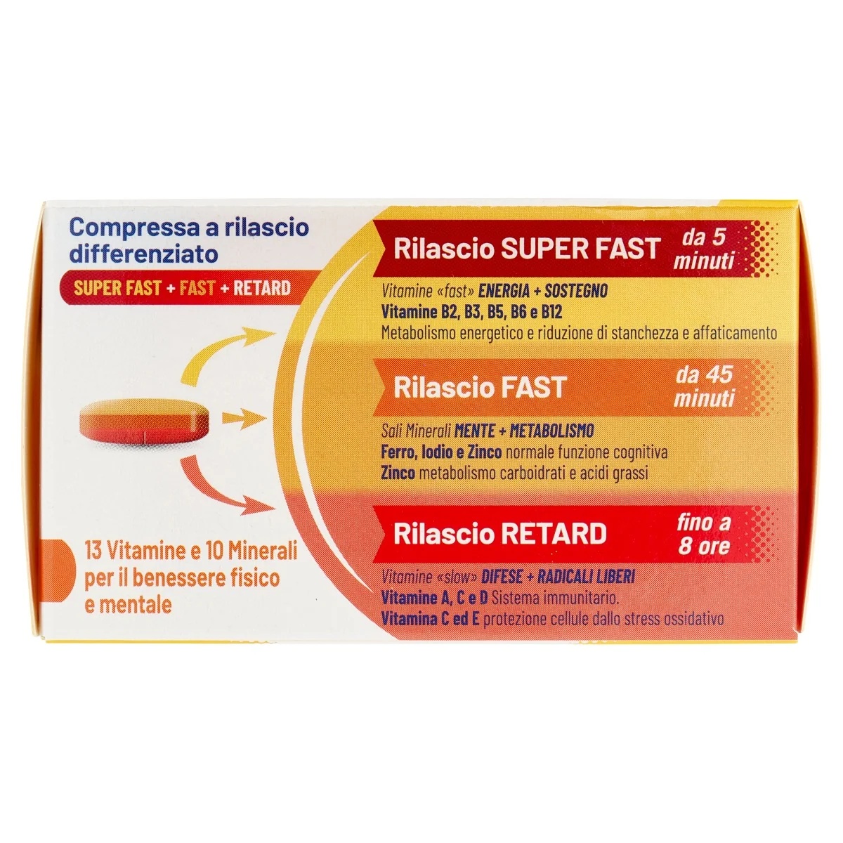 EQUILIBRA Equilibra Multivitaminen en Mineralen 30 tabletten Multivitamine voedingssupplement