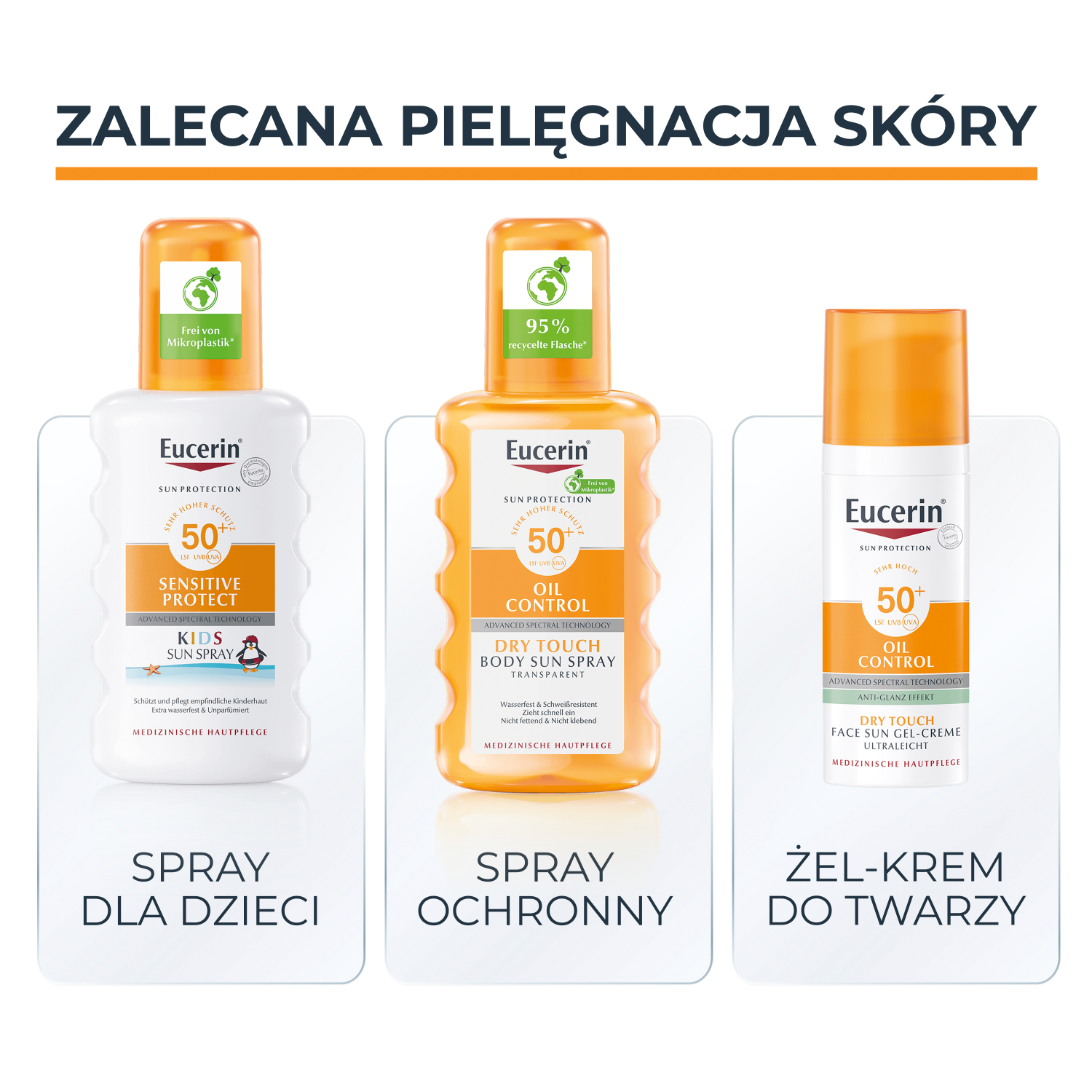 Eucerin po saulės priemonė