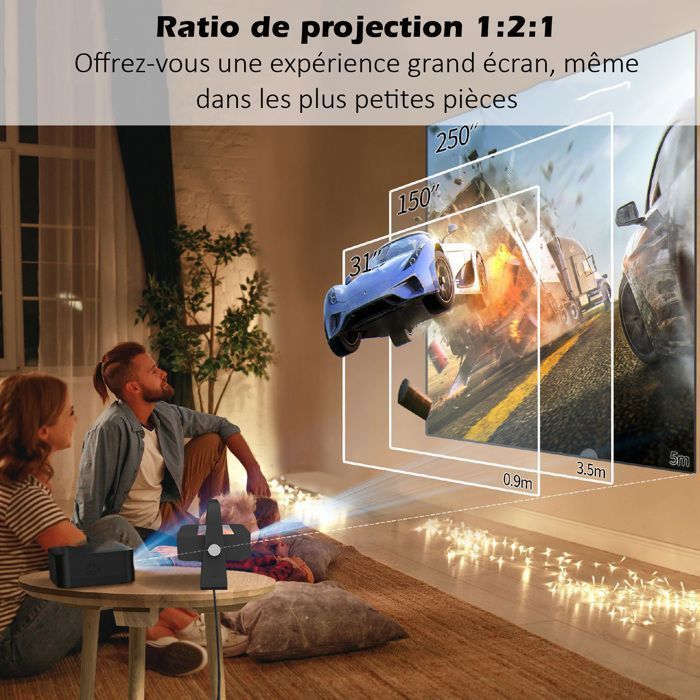 Videoproiettore da 7