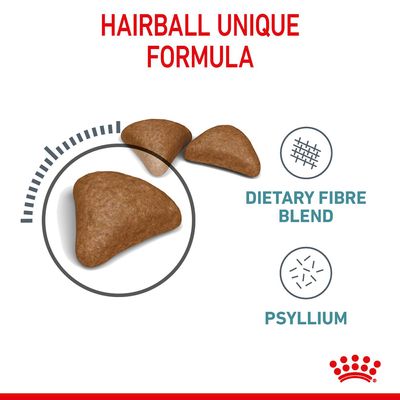 Royal Canin Haarbalverzorging