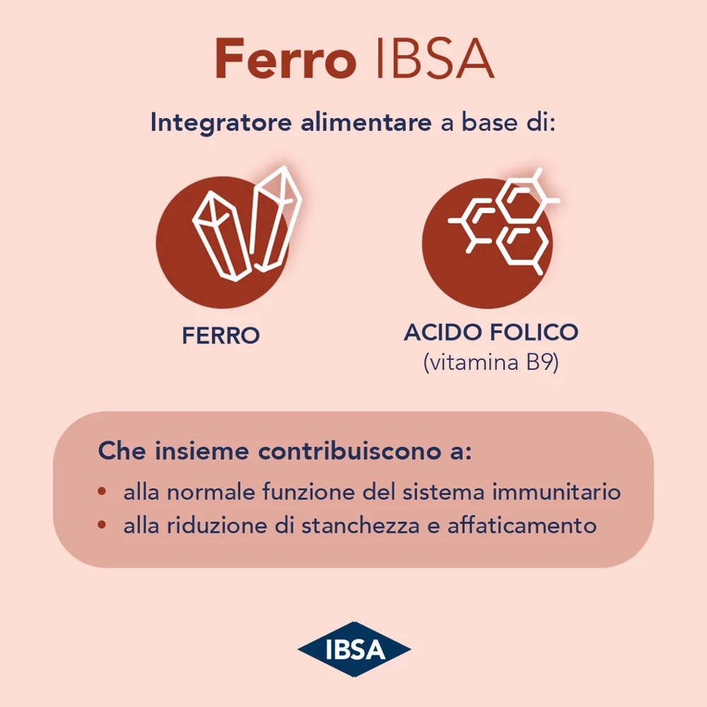 IBSA Ferro Ibsa 20 films orodispersibles Formation de globules rouges