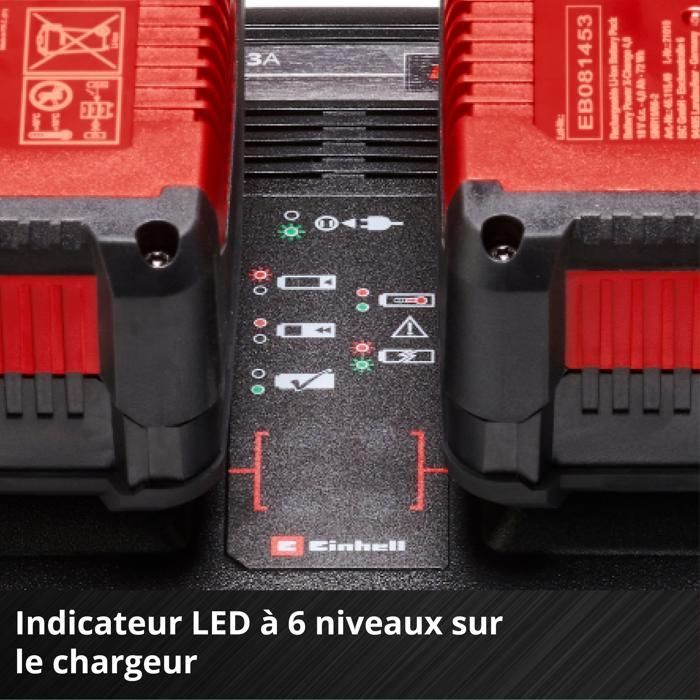 Einhell Starter Kit 2 x 4,0 Ah + Double Chargeur PXC (Lithium-Ion, 18V, 1 chargeur + 2 batteries 4,0 Ah)