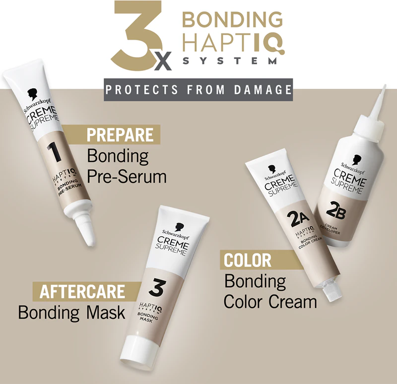 Schwarzkopf Creme Supreme - Tintura permanente para cabelo